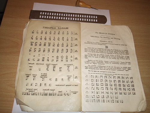 Braille Frame, punch and system