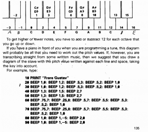 Programming the ZX Spectrum was painstaking stuff