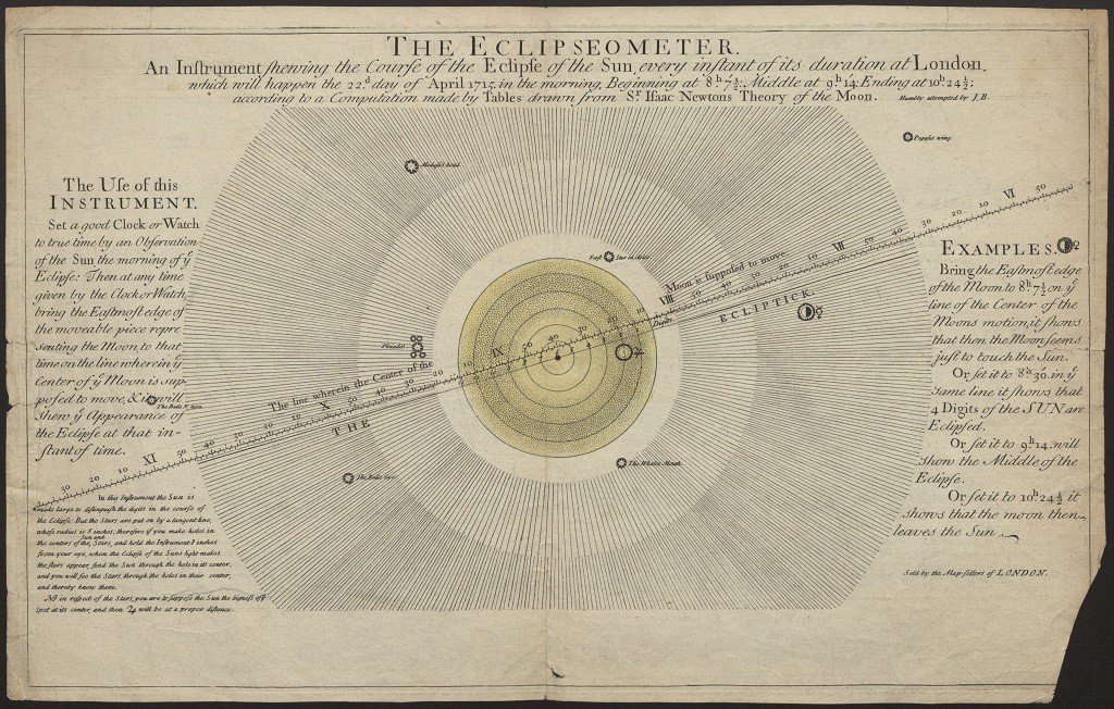 Eclipseometer